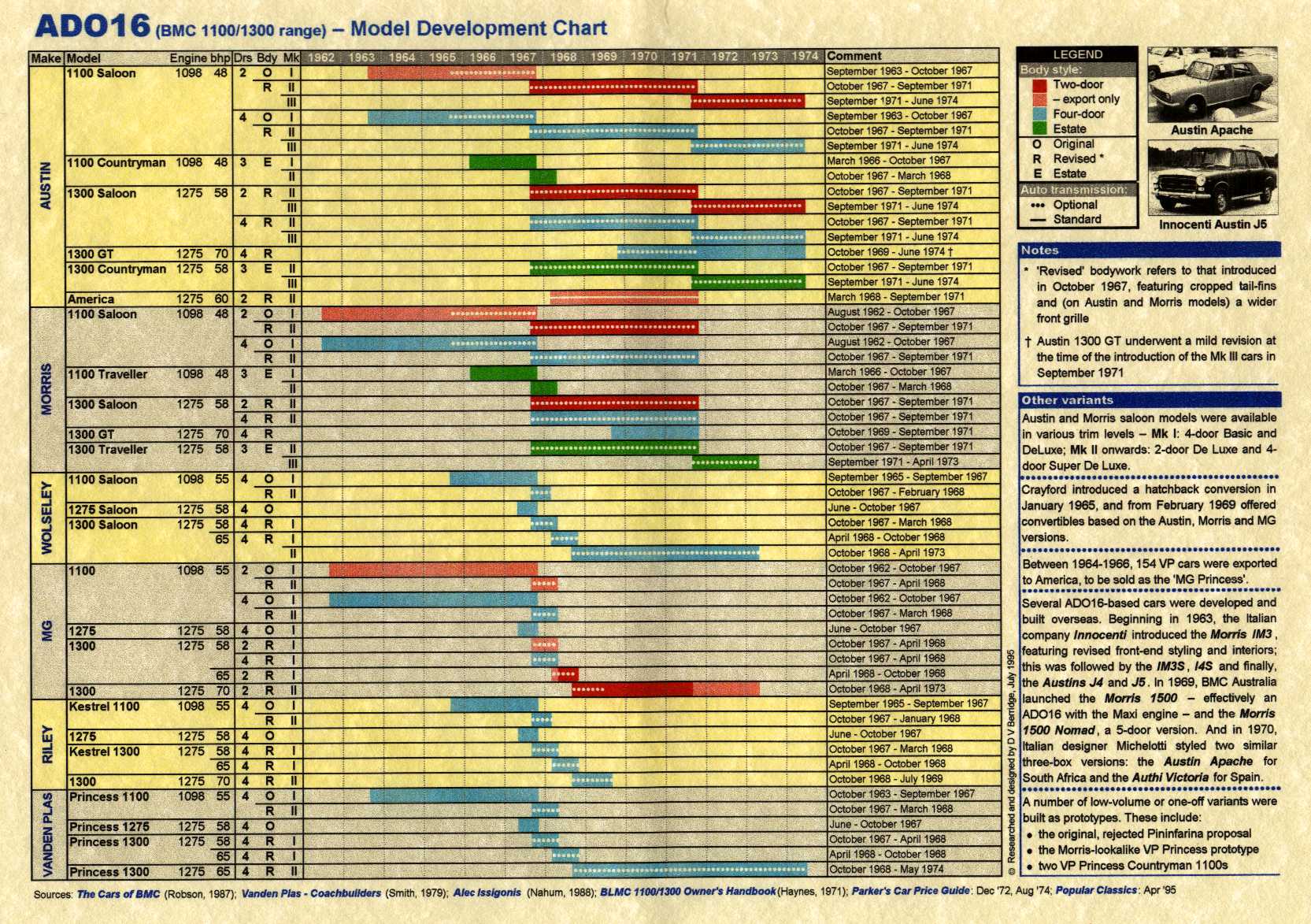 __hr_ado 16 chart.jpg