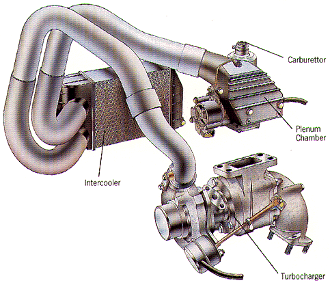 montego_silnik_03.gif